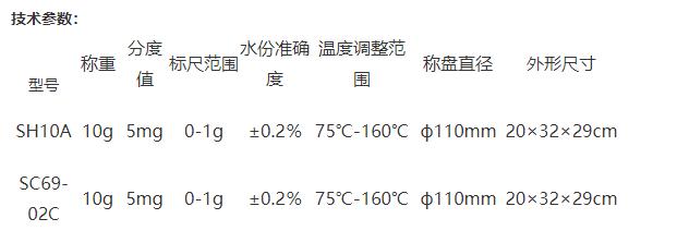 搜狗截圖22年06月09日1452_38.jpg