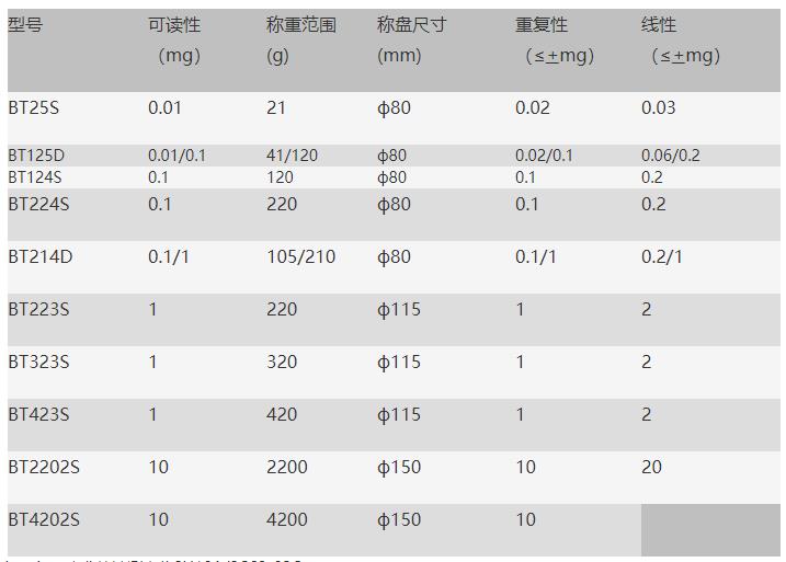 搜狗截圖22年06月09日1458_40.jpg