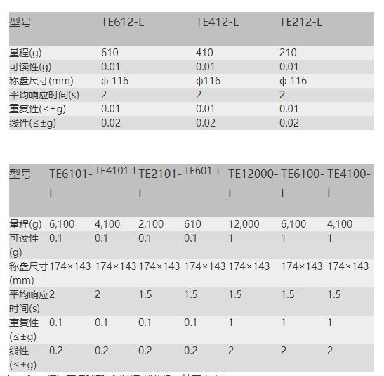 搜狗截圖22年06月09日1516_52.jpg