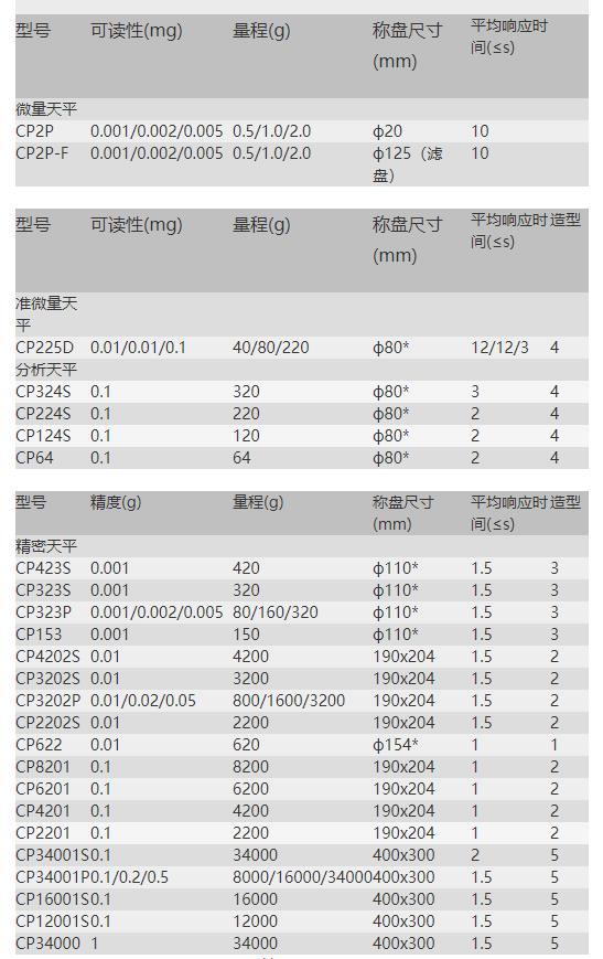 搜狗截圖22年06月09日1518_54.jpg